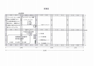 東京ビッグサイト　2018　配置図